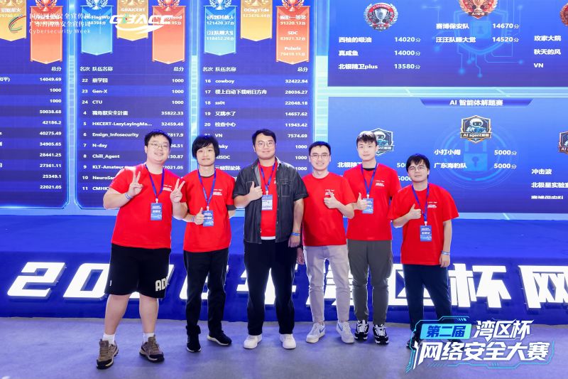 Bay Area Cup 2026 — Champion (金灣獎)
